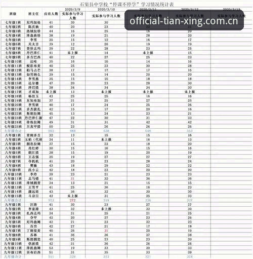 揭秘天行体育2026最新版本下载真相：从技术参数到用户实测的完整解析